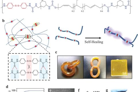 ?水下也能自修復的熱塑性彈性體助力柔性電子發(fā)展
