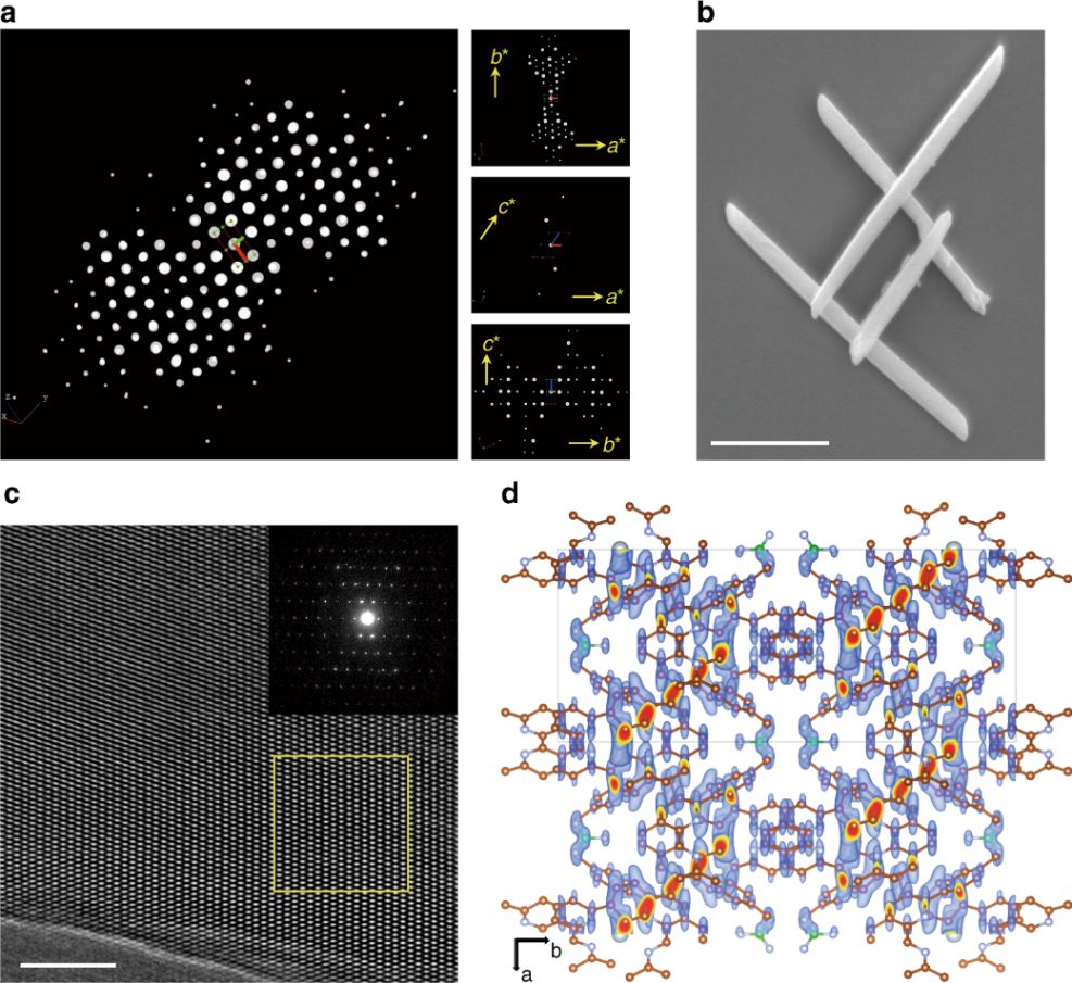 到底是COF單晶、MOF單晶、高分子單晶，還是都是？