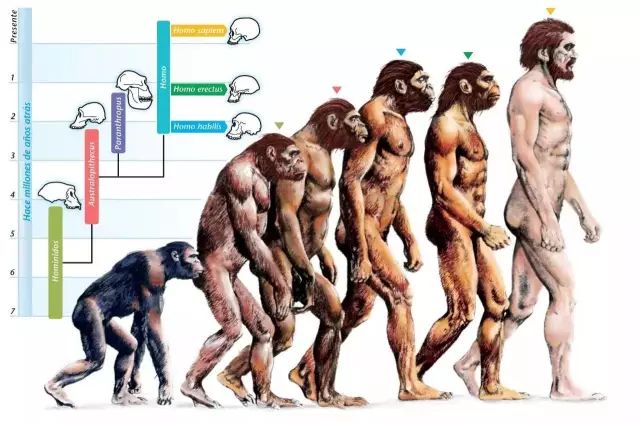 Science發(fā)布：全球前沿頂級(jí)挑戰(zhàn)課題125項(xiàng)