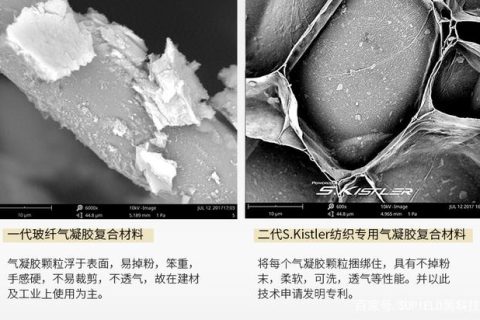 抵御“冰”與“火”，將一種新型氣凝膠材料應(yīng)用到服裝中