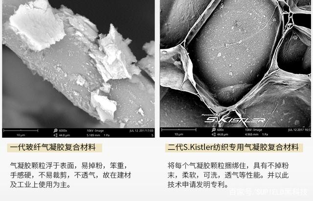 抵御“冰”與“火”，將一種新型氣凝膠材料應(yīng)用到服裝中