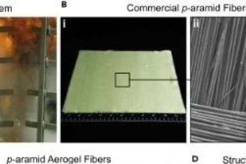 下一代宇航服？防彈又隔熱的高強(qiáng)度納米纖維材料！隔熱性能比凱夫拉強(qiáng)20倍