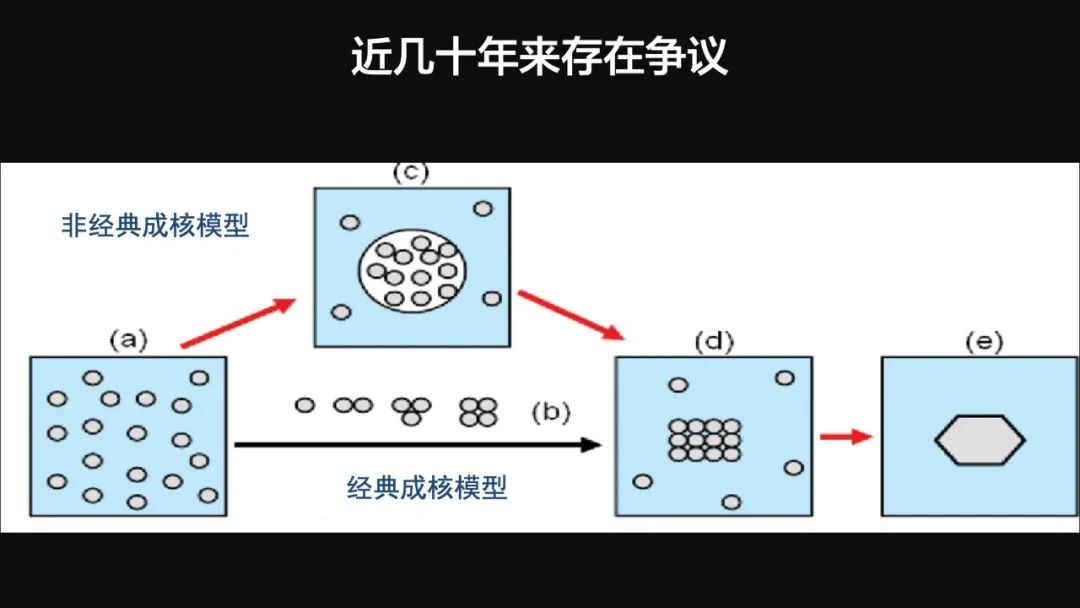 王健君：實(shí)證百年科學(xué)猜想，人體凍存未來(lái)可期