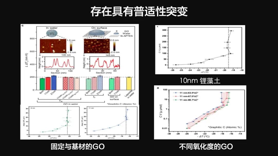 王健君：實(shí)證百年科學(xué)猜想，人體凍存未來(lái)可期