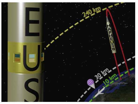 《Joule》:走向太空！鈣鈦礦/有機太陽能電池完成太空首秀！