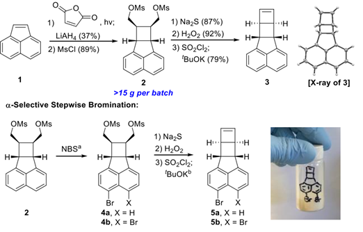 《Science》之后再發(fā)《JACS》：基于苊烯的新型力敏生色團