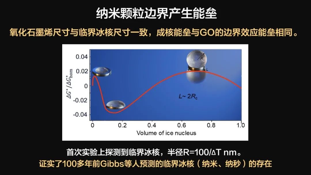 王健君：實(shí)證百年科學(xué)猜想，人體凍存未來(lái)可期