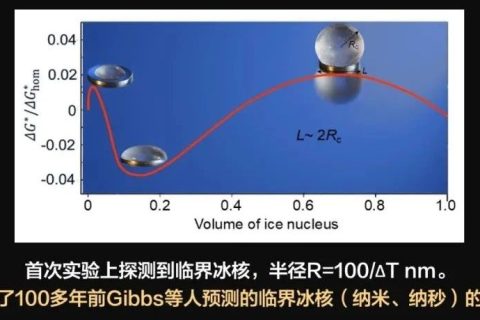 王健君：實(shí)證百年科學(xué)猜想，人體凍存未來(lái)可期