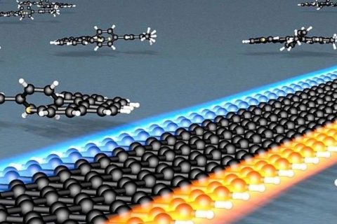 石墨烯納米帶再登《Science》！劍指石墨烯電路