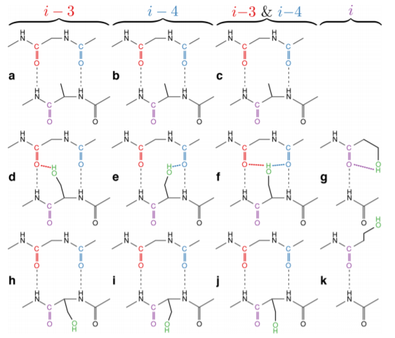 《JACS》： 多重氫鍵的定量分析！