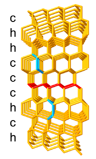 關于冰，你真的了解嗎？觀察冰，“水”了5篇Nature/Science及子刊!