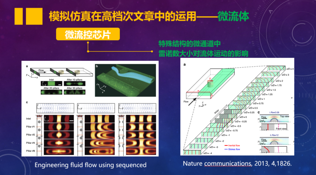 半年發(fā)表5篇Nature，2020年最適合發(fā)Nature的領(lǐng)域之一