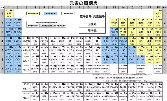 除了發(fā)中國第一篇Nature，這個學者還有更厲害的……