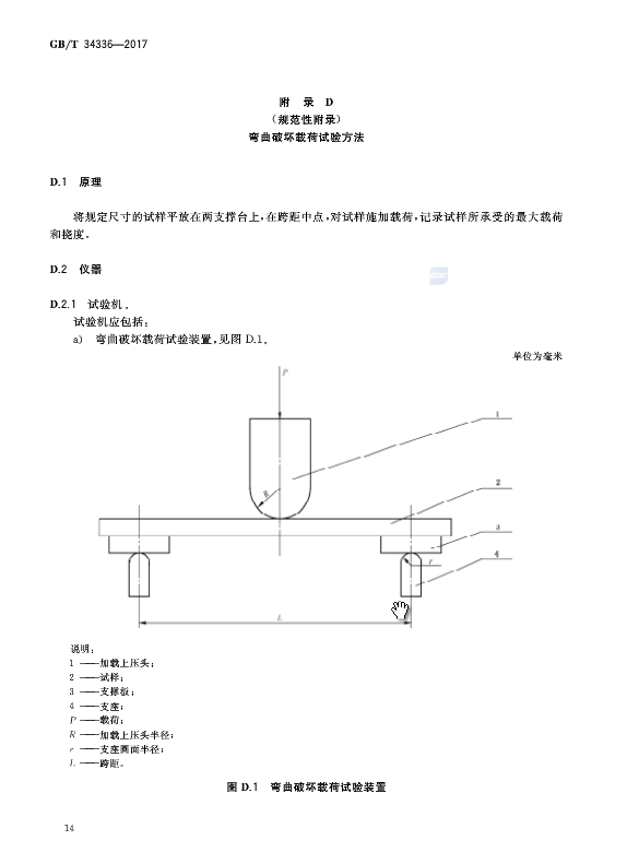 《納米孔氣凝膠復合絕熱制品》國家標準GB/T 34336-2017