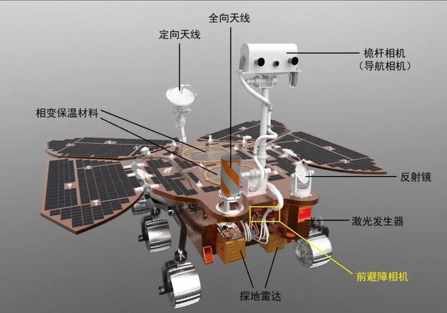 比空氣還輕的材料氣凝膠，憑什么可以為